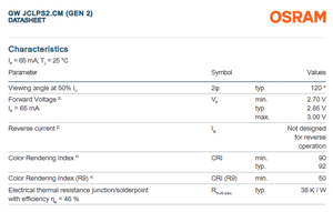 OSRAM DURIS E 3 GW JCLPS2.CM Series LED de potencia media 0,2 W CRI90 2,85 V Led Smd Chip Blanco cálido Blanco natural Blanco frío - Product Image 6