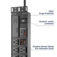 Multiprise PDU 2U 19 pouces pour rack, 14 prises américaines 15A à double rangée, protection contre les surtensions 2100J, interrupteur de surcharge, compteur couleur intégrée, en alliage d'aluminium