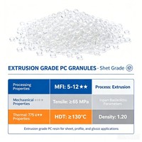Granulés de PC de qualité extrusion, granulés de polycarbonate de qualité feuille pour l'extrusion de feuilles et les applications de profilés