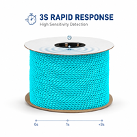 Câble de détection de fuite d'eau réutilisable avec prise à réinitialisation rapide, compatible TCP et compatible Tuya Smart pour la détection périmétrique