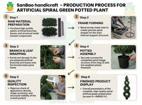 Décoré avec des plantes artificielles à double hélice