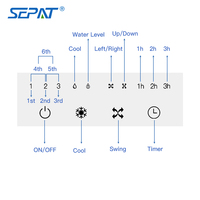 Climatiseur Refroidisseur Évaporatif Portable à Batterie Rechargeable AC DC et Solaire pour Intérieur et Extérieur