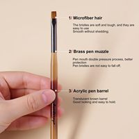 Lalasis marque privée logo personnalisé vente en gros de vernis à ongles diy outils peinture dessin sculpture stylo manucure brosse ensemble