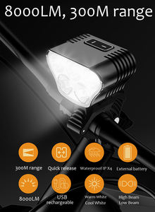 ไฟหน้าจักรยานแบบชาร์จไฟได้ 70 ซีซี พร้อมไฟ USB ความสว่าง 5000 ลูเมนส์ - Product Image 2