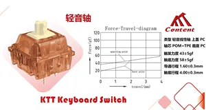 KTT azul silencioso KTT Linear vermelho silencioso 3 Pin Gaming <span class=keywords><strong>Switch</strong></span> para teclado mecânico - Product Image 3