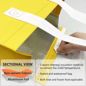 Customized Laminated Solid Color Non-Woven Insulation <b>Bag</b> Portable <b>Thermal</b> <b>Lunch</b> Cooler <b>Bag</b> Eco Custom Cooler Mini <b>Bag</b> - Product Image 4