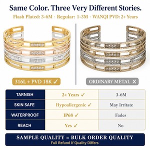 Nova Pulseira Feminina de Luxo em Aço Inoxidável Banhado a Ouro <span class=keywords><strong>18K</strong></span>, Joia Saudita Personalizada para Atacado, com Designs Vazados, Zircônia e Resistente à Oxidação - Product Image 5