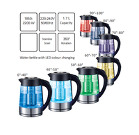 Haute qualité personnalisé Transparent 1.7L contrôle de température sans fil garder au chaud ménage électrique bouilloire en verre pour le bureau de l'hôtel