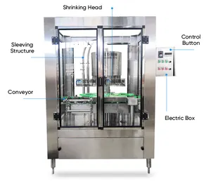 Nieuw Ontwerp Automatische Rubberen Dop Krimpmachine Wijn Pvc Capsule Warmte Krimpen Machine Fles Sluitmachine