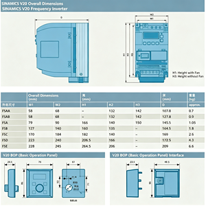 อินเวอร์เตอร์ 24V 3000W แรงดันต่ำ ปรับความถี่ AC ได้ 12V 220V 500W สำหรับมอเตอร์ 3Kw เครื่องชาร์จ 1.1Kw รุ่น 6SL3210-5BB13-7UV1 - Product Image 2