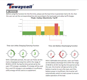 All-in-One 32kWh LiFePO4 51,2V 600Ah mit integriertem <span class=keywords><strong>3</strong></span>-Phasen 12KW Wechselrichter CAN für mobile ESS, 8-10 Jahre Solar-Heimenergie - Product Image 4