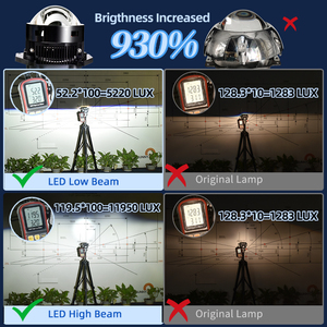 Faisceau laser de lentille de projecteur de Bi LED de 3 pouces 300W pour le système d'éclairage automatique de phare de Luces Faros de phares de voiture haut bas - Product Image 3