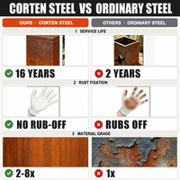 Brasero en acier Corten avec armoire de rangement carrée pour bois, foyer extérieur de jardin, commande en gros directe d'usine