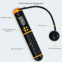 Corde à sauter intelligente S08 avec compteur électronique, équipement de fitness numérique sans fil durable noir pour l'exercice à domicile en intérieur