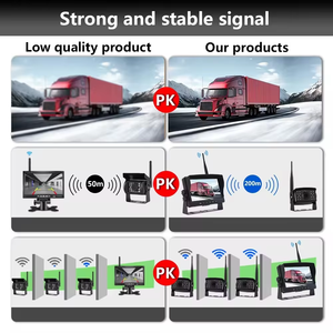 Sistema DVR AHD Inalámbrico de <span class=keywords><strong>7</strong></span>/9/10 Pulgadas, Cámara de Tablero Cuádruple Integrada de <span class=keywords><strong>360</strong></span>°, Pantalla OLED, Certificación ROHS, 720p, para Camiones y Remolques, 1 Año de Garantía - Product Image 6