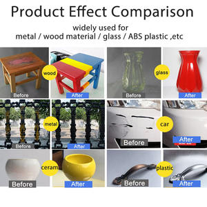 Pintura Acrílica en <span class=keywords><strong>Aerosol</strong></span> Multiusos, Brillante, de Secado Rápido e Impermeable para Madera, Metal y Plástico, Venta al Por Mayor - Product Image 2