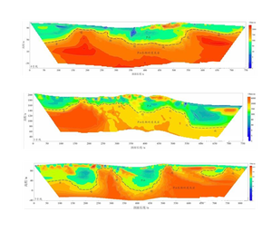 Sistema <span class=keywords><strong>de</strong></span> Prospección <span class=keywords><strong>de</strong></span> Resistividad Multi-electrodos Supereléctrico <span class=keywords><strong>de</strong></span> 500M, Instrumento <span class=keywords><strong>de</strong></span> Exploración Geofísica, Detector <span class=keywords><strong>de</strong></span> Aguas Subterráneas - Product Image 6