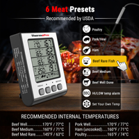 ThermoPro TP17H thermomètre de cuisine de four à haute température de cuisson numérique avec affichage