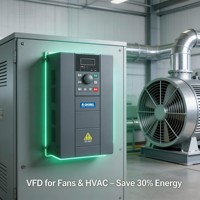 Variateur de fréquence industriel VFD 0,75 kW-630 kW, contrôleur de vitesse de moteur triphasé AC 220 V/380 V