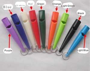 पेशेवर फ्लैट उच्च पिच प्लास्टिक कुत्ते सीटी अनुकूलित पालतू चपलता प्रशिक्षण उत्पाद को वापस लेने और बंद करने के लिए फैशन शैली - Product Image 6