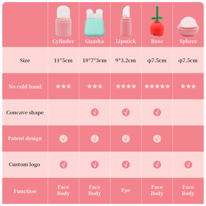 Khuôn Mặt Mát Xa Bằng Silicon Tùy Chỉnh Bóng Đá Trị Liệu Lạnh Lạnh 3D Tự Làm Hình Cầu Mát Xa Cơ Thể Quả Cầu Đá Lớn Làm Đẹp - Product Image 5