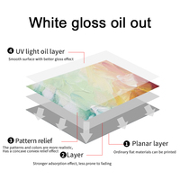 FCOLOR Petite imprimante UV LED à plat A4 Machine d'impression à jet d'encre à lit plat Imprimante UV A3 avec plastifieuse pour tasse bouteille acrylique PVC