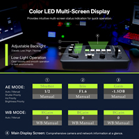 Controlador de Cámara PTZ con Teclado y Joystick OEM/ODM de Fábrica para Videoconferencias, Suministro de Fábrica con Buen Precio