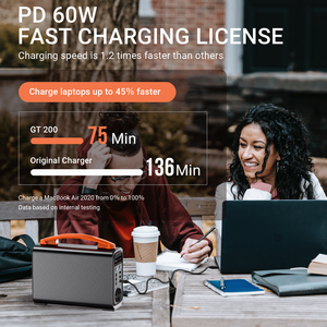 Generador Solar Portátil Ecológico Piforz para Energía Doméstica Sostenible - Product Image 5