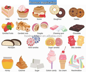 Grosir cairan Aroma <span class=keywords><strong>Guarana</strong></span> untuk rasa minuman energi - Product Image 6