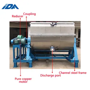 10 Ton Natural Stone Coating Mixing Machine Real Stone Paint Series Horizontal Mixer Stainless Steel Paint Mixer