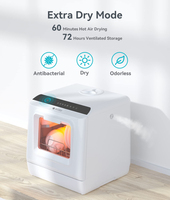 Lavavajillas Portátil Ecozy de Sobremesa con Tanque de Agua de 5L, 6 Programas de Lavado y Función de Secado al Aire