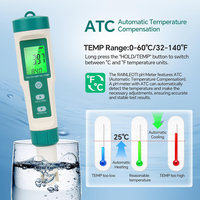 Stylo testeur de qualité de l'eau Portable 5-en-1 de haute précision le plus récent OEM d'électrode remplaçable TDS/EC/PH/ORP/TEMP personnalisable