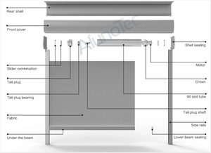 Outdoor Ziptrack Blackout Waterproof Fireproof Electric Motorized Zip Exterior <strong>External</strong> Roller Sun Blinds <strong>Shades</strong> - Product Image 2