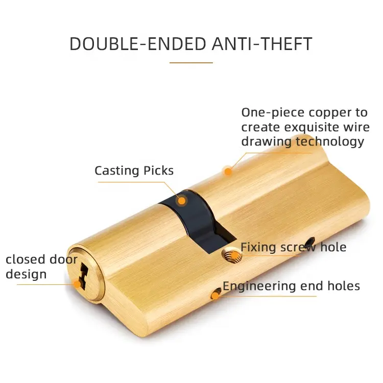 Quality Competitive Price 20mm Cylinder Cam Lock Lock Cylinder Double Side Lock