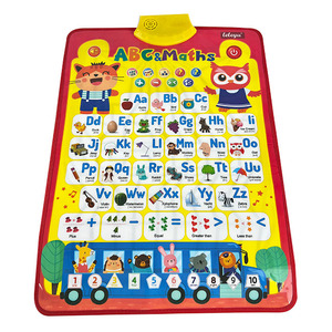 Affiches parlantes anglaises Apprentissage phonétique Graphiques audio pour enfants Alphabet Talking Poster Chine Vente en gros Jouets éducatifs - Product Image 3