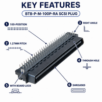 Connecteur carte-carte MDR à ruban SCSI Mini D mâle à angle droit en plastique 100 broches 1,27 mm 1-5175472-0