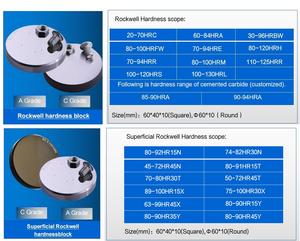 בלוקים לבדיקת קשיות HRC HRA HRB עבור רוקוול, ברינל, ויקרס בלוק בדיקת קשיות כיול סטנדרטי - Product Image 6