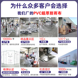 Yuanfeng Pvc Transparent Tarpaulin 1x1 To 3x5 Meters Waterproof Sunproof Rain Cover For Outdoor Use - Product Image 5