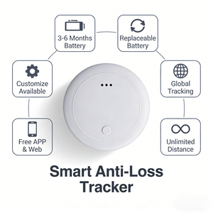 Localizador GPS para Taxis, Limos, Autobuses y Flotas, Antirrobo, Sin Cuota Mensual, Rastreador de Activos, Localizador de Carga, Paletas, Montacargas, AirTag, Localizador Inteligente - Product Image 1