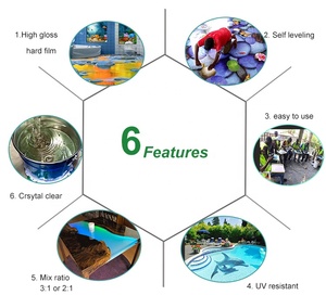 Trung Quốc Nhà máy thương mại bán buôn nhựa Epoxy AB keo tinh thể rõ ràng 2K Epoxy cán nhựa 2:1 cho <span class=keywords><strong>Countertop</strong></span> - Product Image 5