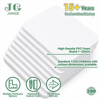 Lámina de Espuma de PVC Celuka de Alta Densidad y Ligera, en Varios Grosores, Color Blanco, para Interiores de Gabinetes, Marca Jianguan