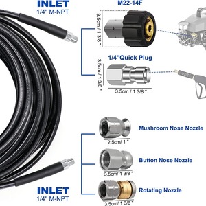 Sulai Machinery High Pressure <b>Hose</b> 5.5mm Inner Diameter 40Mpa Max Pressure For Cleaning And Descaling Use - Product Image 2