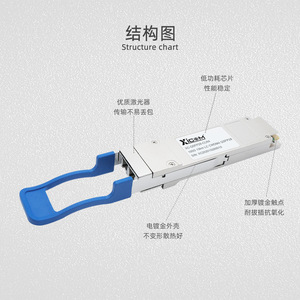 Xicom ตัวเชื่อมต่อ Qsfp28 100G Lr4 LC สำหรับสาย LAN - Product Image 5