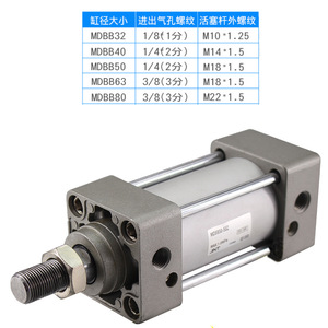กระบอกลมมาตรฐาน Ruilang Pneumatics รุ่น Mbb Mdbb 32 40 50 63 80 100 25 50 75 100 125 1000 แบบสองทาง ตัวกระบอกทำจากอะลูมิเนียม พร้อมเกลียว - Product Image 3