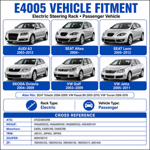 Cremallera <span class=keywords><strong>de</strong></span> dirección asistida eléctrica LHD para VW Golf <span class=keywords><strong>Jetta</strong></span> Passat Touran, Audi <span class=keywords><strong>A3</strong></span>, Skoda Octavia, Seat Leon 1K1423055M E4005 - Product Image 6