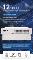 Multiplexer Suara Optik 48 Saluran Berkualitas Tinggi 48 FXO FXS Over Fiber PCM Penerima Optik RJ11 HONGDA SJ PCM48A