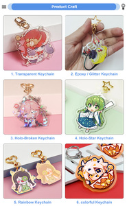 Không Có Tối Thiểu Làm Cho Riêng Bạn Túi Charms UV In Ấn Trong Suốt Tùy Chỉnh Quà Lưu Niệm Quà Tặng Keychain - Product Image 3