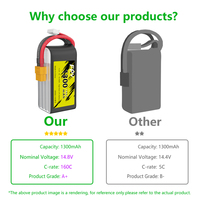 Batterie LiPo semi-solide haute performance HV 15,2V 1300mAh 160C 4S1P avec connecteur XT60 pour drones FPV, hélicoptères RC, bateaux CE UN38.3