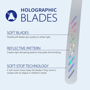 Ventilador repelente para exteriores a precio de fábrica, ventilador antimosquitos con hoja holográfica para mesa <span class=keywords><strong>exterior</strong></span> para conducir insectos y moscas - Product Image 3