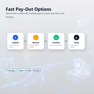 Créditos de Juego en Línea, Distribuidor de Juegos con Funciones de Depósito y Retiro, Cuenta Cashapp, Pasarela de Pago Cash App, Múltiples Quioscos de Autoservicio - Product Image 3